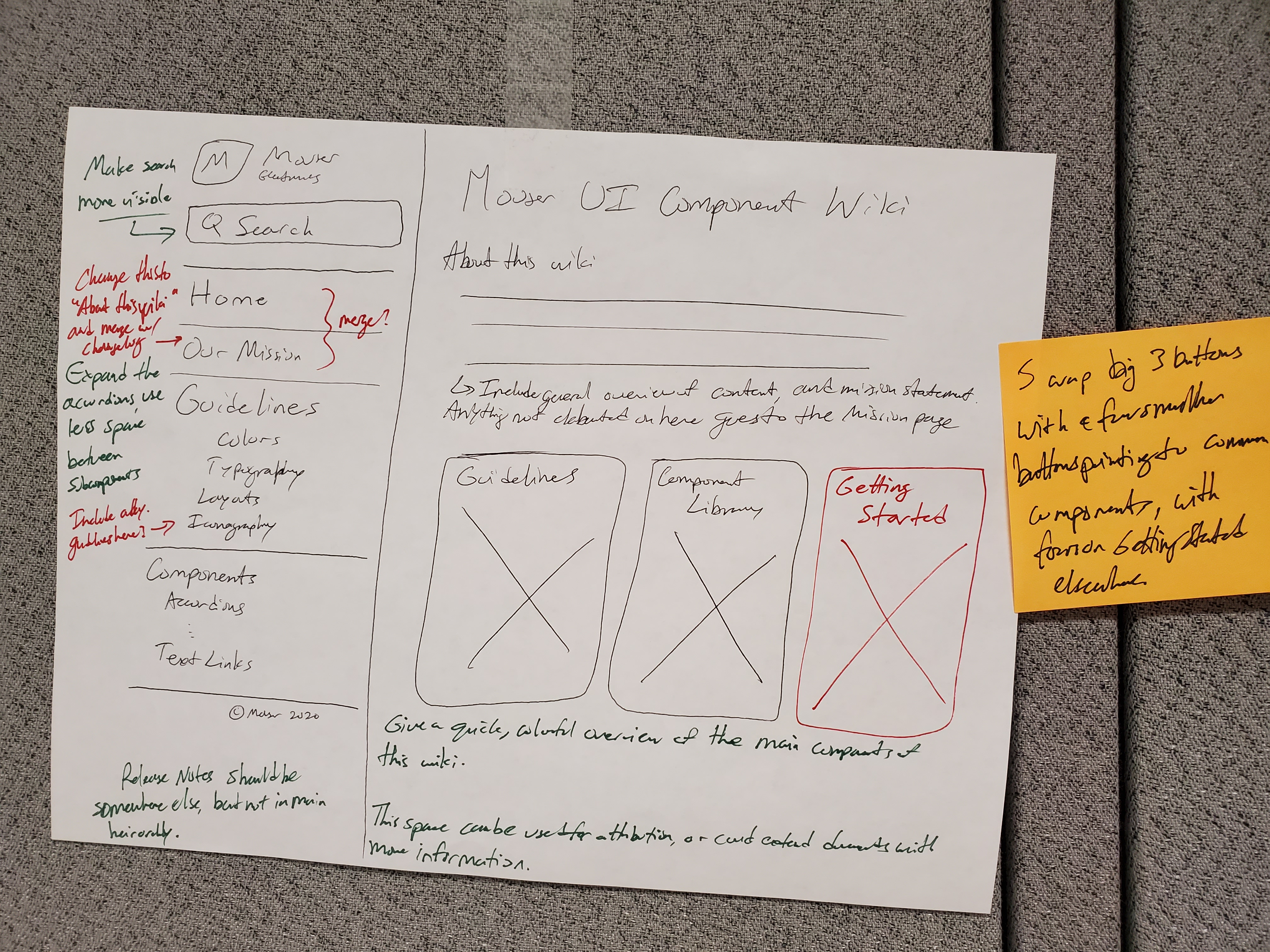 Initial paper prototype landing page, with revision notes